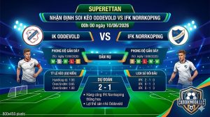 Nhận định soi kèo Oddevold vs IFK Norrkoping 00h 00 ngày 10/06/2026 – Superettan